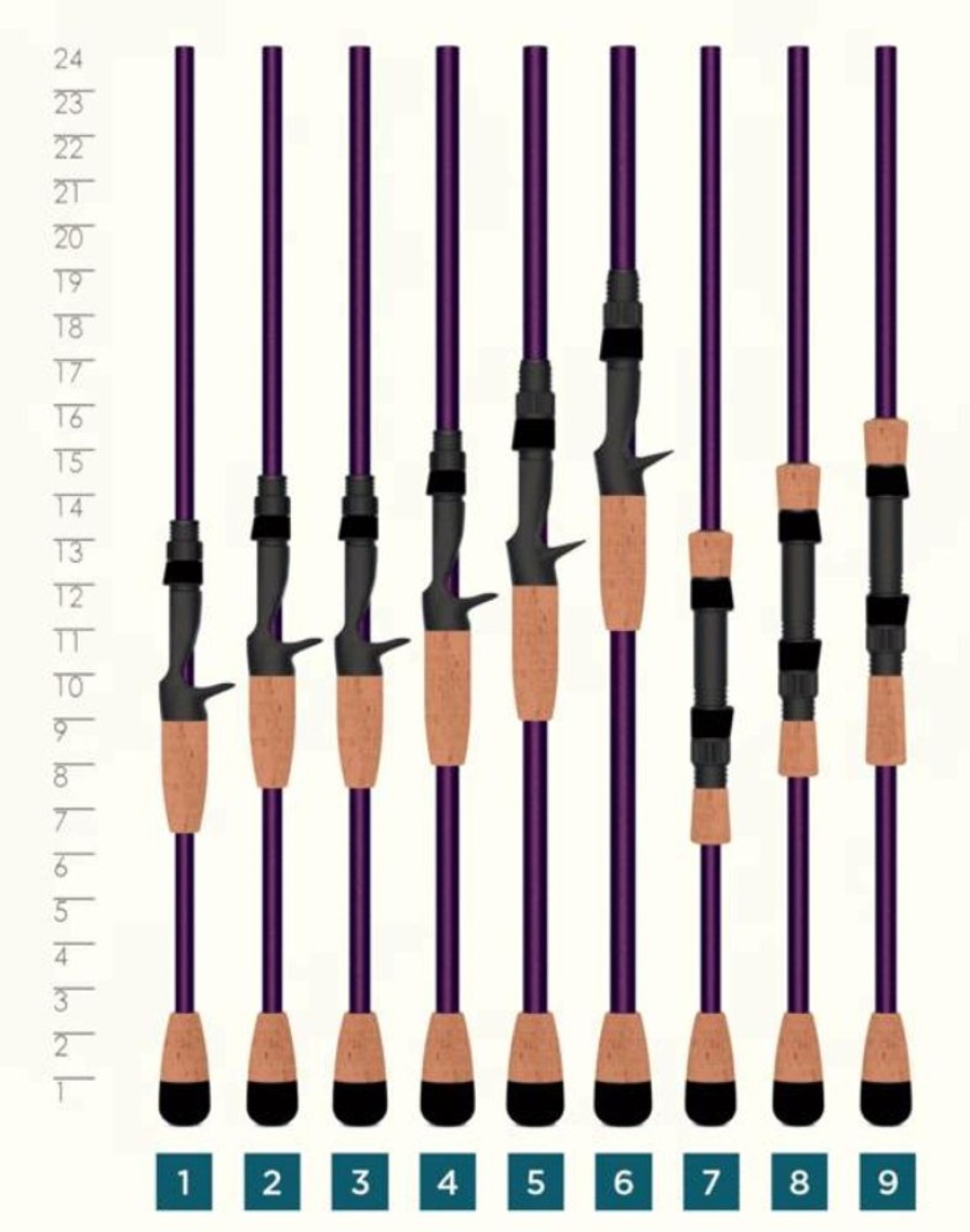 Fishing American Legacy Fishing Casting Rods | St. Croix Mojo Bass Casting Rods