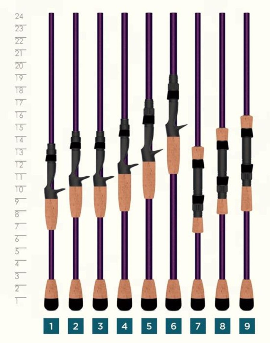 Fishing American Legacy Fishing Casting Rods | St. Croix Mojo Bass 2 Piece Casting Rods